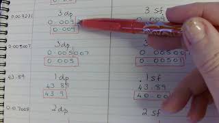 Decimal Places and Significant Figures