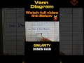 How to Draw a Venn Diagram #class9maths #venndiagram