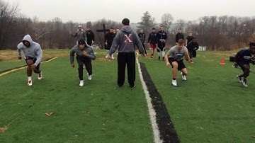 Acceleration, Deceleration to Re-acceleration