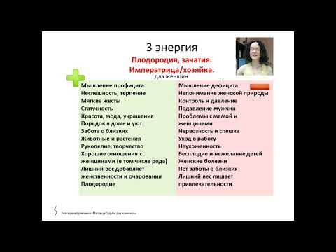 Обучение Матрица Судьбы. Урок №10 3 энергия в  Матрице, аркан Императрица