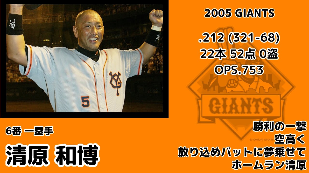 2005年 読売ジャイアンツ応援歌1-9