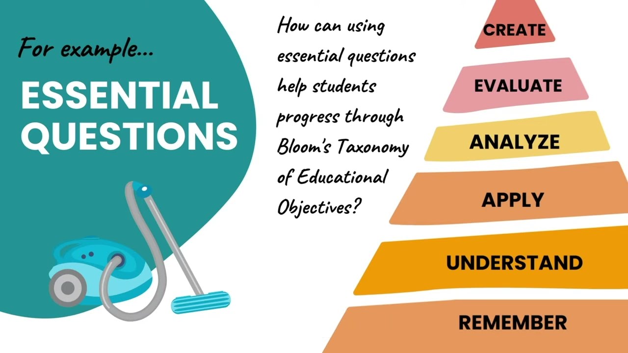 Planning for Instruction Across Learning Environments