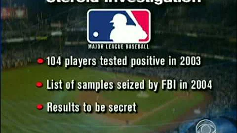 A-Rod's Steroid Scandal
