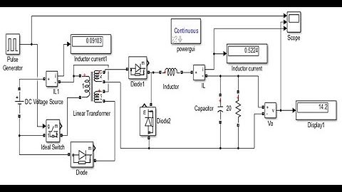 forward converter simulation and design in simulink