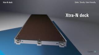 The Xtra-N Deck from Layher