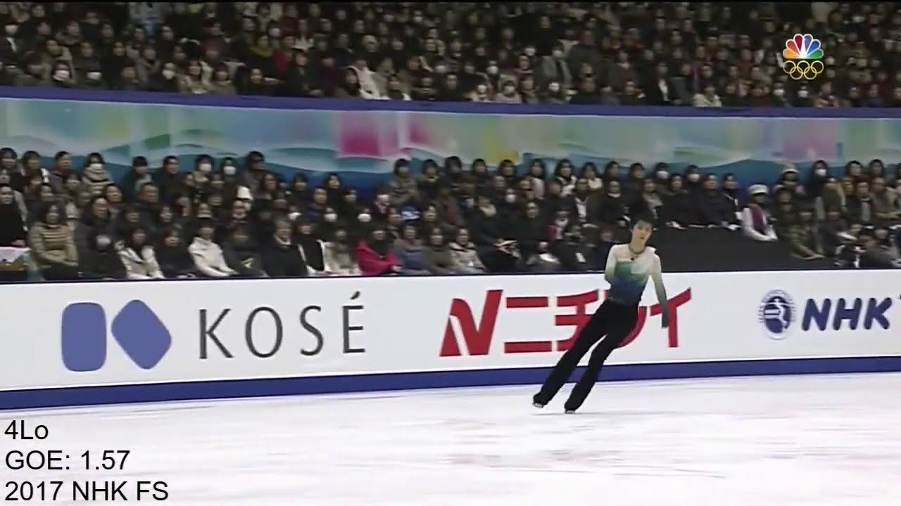 All Quad Loop by Yuzuru Hanyu (up to 2019-2020 season) - YouTube