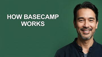 How Basecamp Works - KevinHowTo