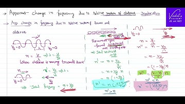 Doppler effect Apparent Change in Frequency when Observer only in Motion @IIT-JEEandNEET-VenkatsAcademy Physics