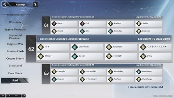 How to Raid Taotie - Gluttonous Feast Challenging,  Legion Crew Indonesia #TowerofFantasy #ToFanmade