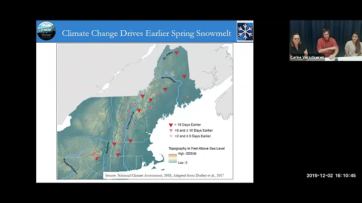 Exploring Snow in Citizen Science Projects to Learn about Climate Change and Microplastics