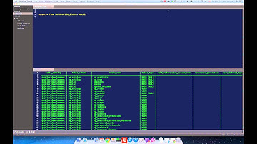 Using Sublime Text as your SQL Query Tool