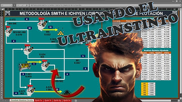 CLASE 05: Método Computacional Smith e Ichiyen