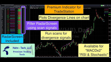 TradeStation Divergence Lines Indicator