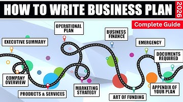 How to Write a Business Plan With 10 Easy Steps