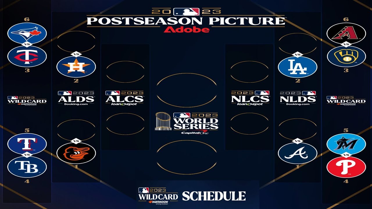 2023 MLB playoff bracket: Postseason matchups, schedule for Wild ...
