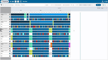 Kanoa Ops Tutorial - Lesson 1.8 - Data Analysis and Reporting
