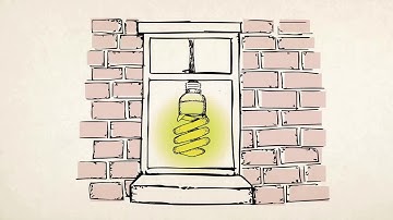 Do you think differently? CO2 saved by turning off lights