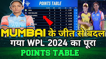 WPL 2024 Points Table | Mi Vs Upw After Match Points Table | WPL 2024 Match Highlights