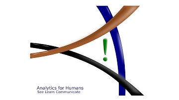 Spotfire - Connect to Excel data
