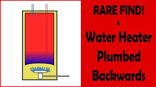 RARE FIND! - Water Heater Plumbed Backwards - Rare but Instructive