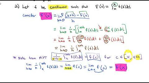 5.3 The Fundamental Theorem of Calculus
