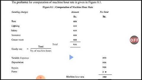 Machine hours rate format