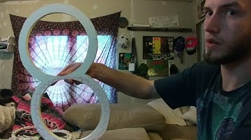 8 ring Tutorial 2 : Isolation