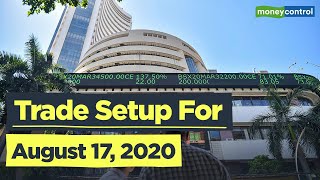 Trade Setup For August 17, 2020