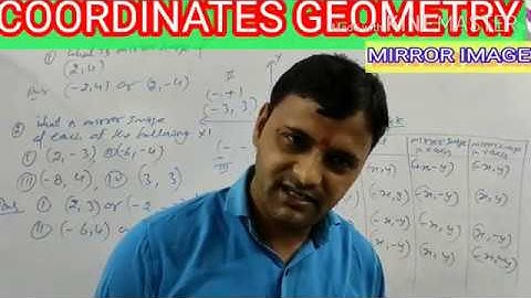 Mirror image in coordinate geometry||how to find mirror image,class-9, 11 viveksir live class maths
