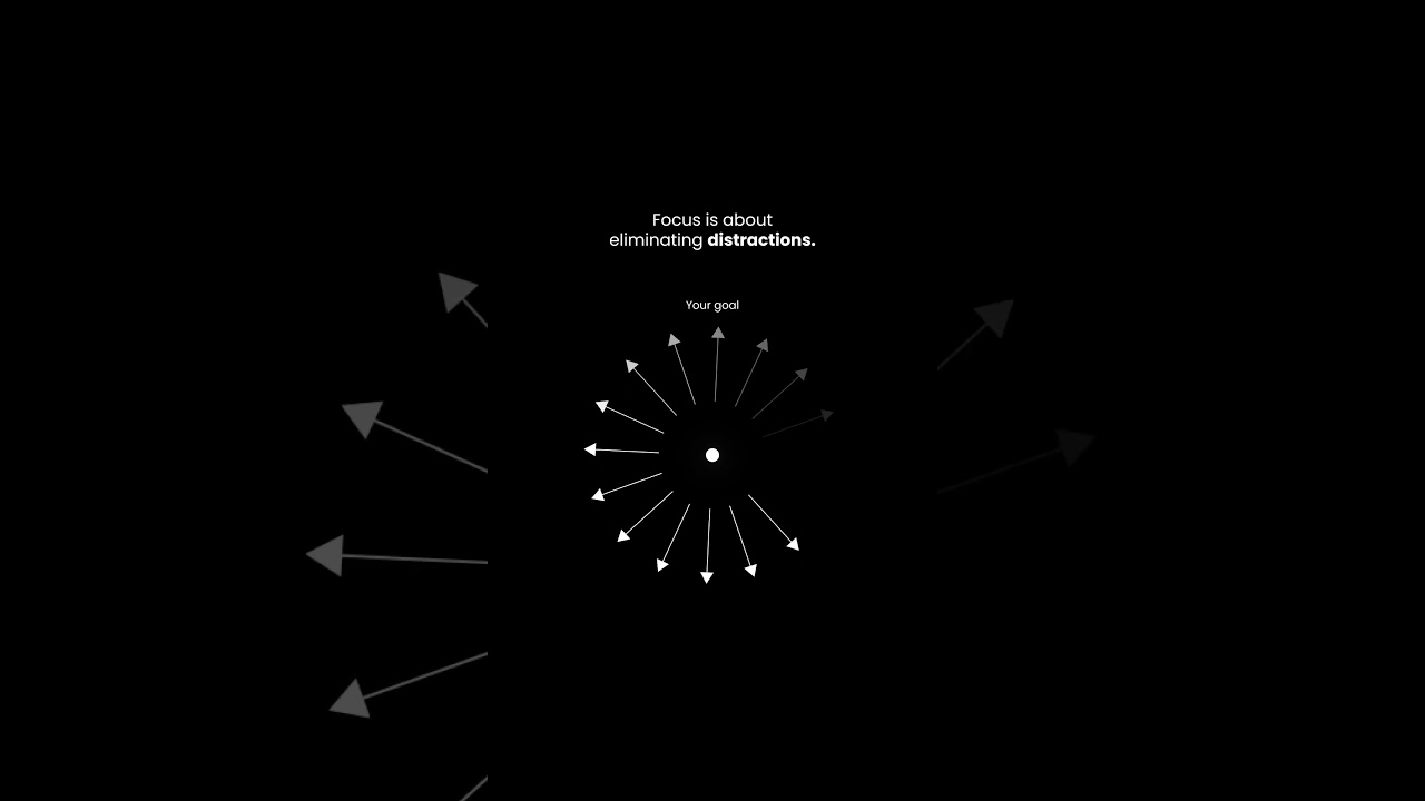 Focusing on GOALS & AvoidingDISTRACTIONS | Goals vsDistractions 