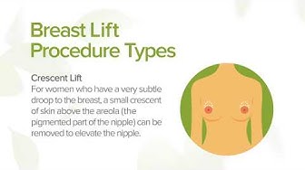 Breastlift Youtube