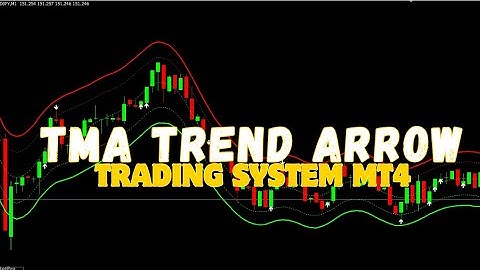 TMA Trend Arrow Trading System for Forex & Binary Options MT4 Free Download #trading