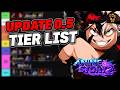 Top Black Clover Update 0.5 Tier List in Anime Story 2 🎮