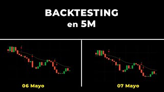 EUR/USD 5m  Resumen con Acción del Precio  Identificando Oportunidades para operar