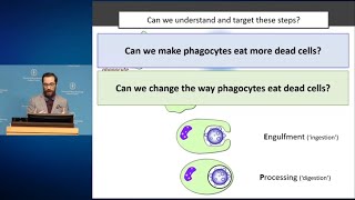 Watch 2020 Virtual Major Trends in Modern Cancer Research Program