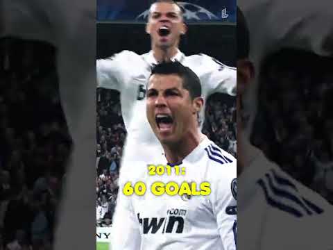 Video: Ja Cristiano Ronaldo gribētu atstāt Real Madrid, tas varētu veikt ārprātīgu naudas summu