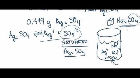 Plainfield AP Chemistry video1 Solutions example day134 part2