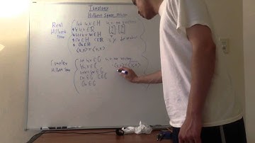 Topology: Hilbert Space