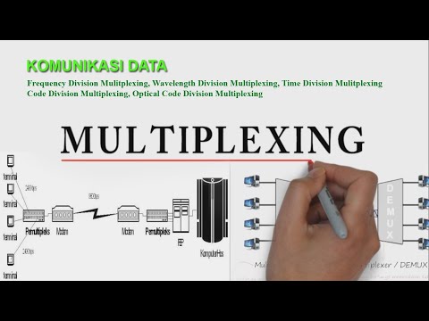 Video: Apa gunanya multiplexer?