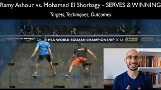 PSA Squash: Ramy Ashour vs. Mohamed El Shorbagy - Serve Analysis - LEARN HOW TO WIN EASY POINTS!