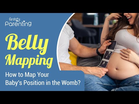 Belly Mapping -