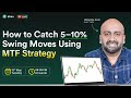How to Catch 5–10% Swing Moves Using MTF Strategies