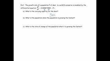 Introduction to the Logistic Differential Equation