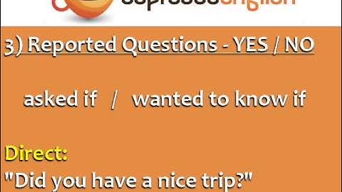 Reported Speech Part 2   Reported Requests, Orders, Questions