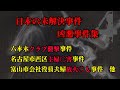 【作業用】日本の未解決事件・凶悪事件集（4）【朗読】