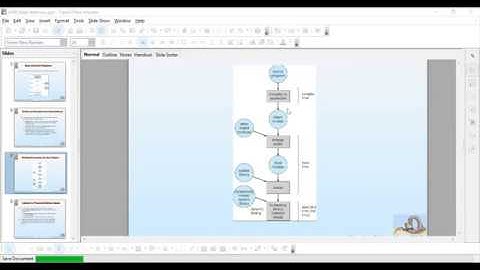 OS Class 7 - Part 1 - Main Memory Management - Contiguous Memory Allocation - Hindi