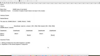 Master HDFS in 20 minutes