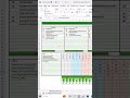 TEMİZLİK KONTROL LİSTESİ ŞABLONU #excel #exceldersleri #exceltips #microsoftexcel #excelpratik #vba
