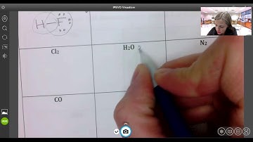 APChem Unit C Lewis Structures Part 1