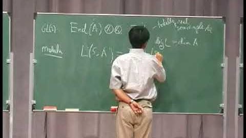 Gross-Zagier formula for Shimura curves (Shou-Wu Zhang) 1-3